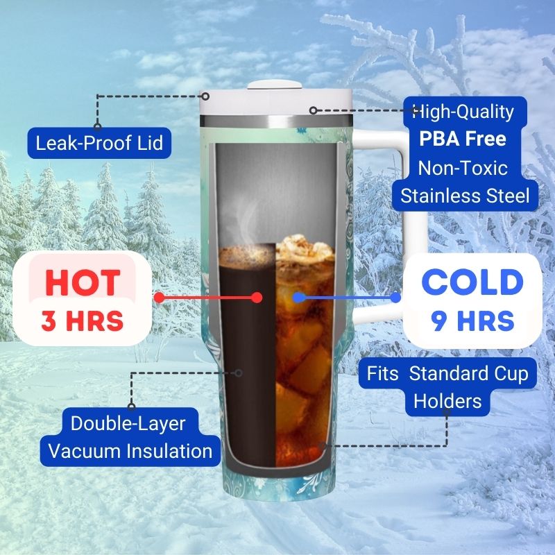 Teal Blue Silver Snowflakes | 40 oz Tumblers